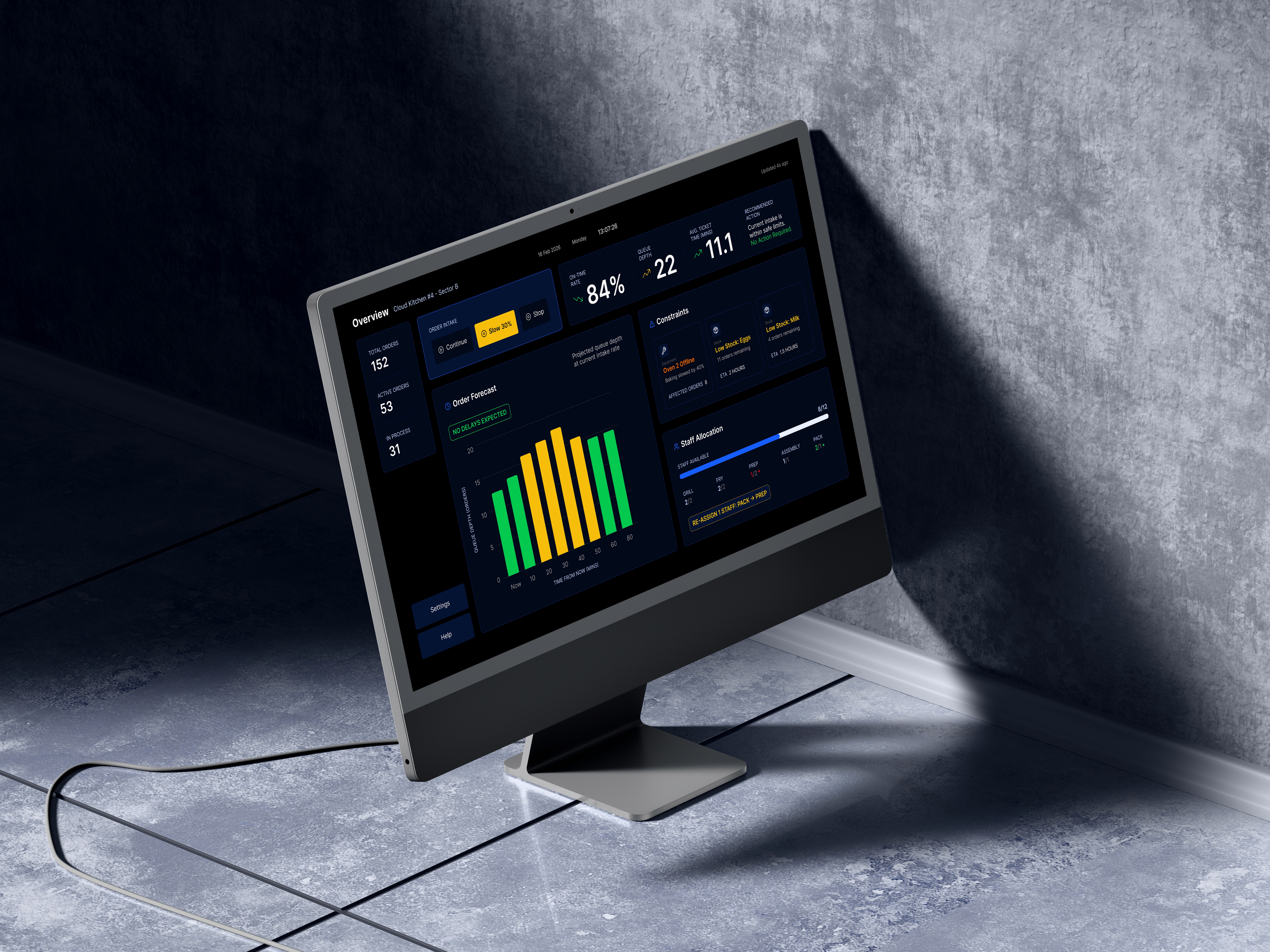 Kitchen Ops dashboard on a monitor in a concrete setting.