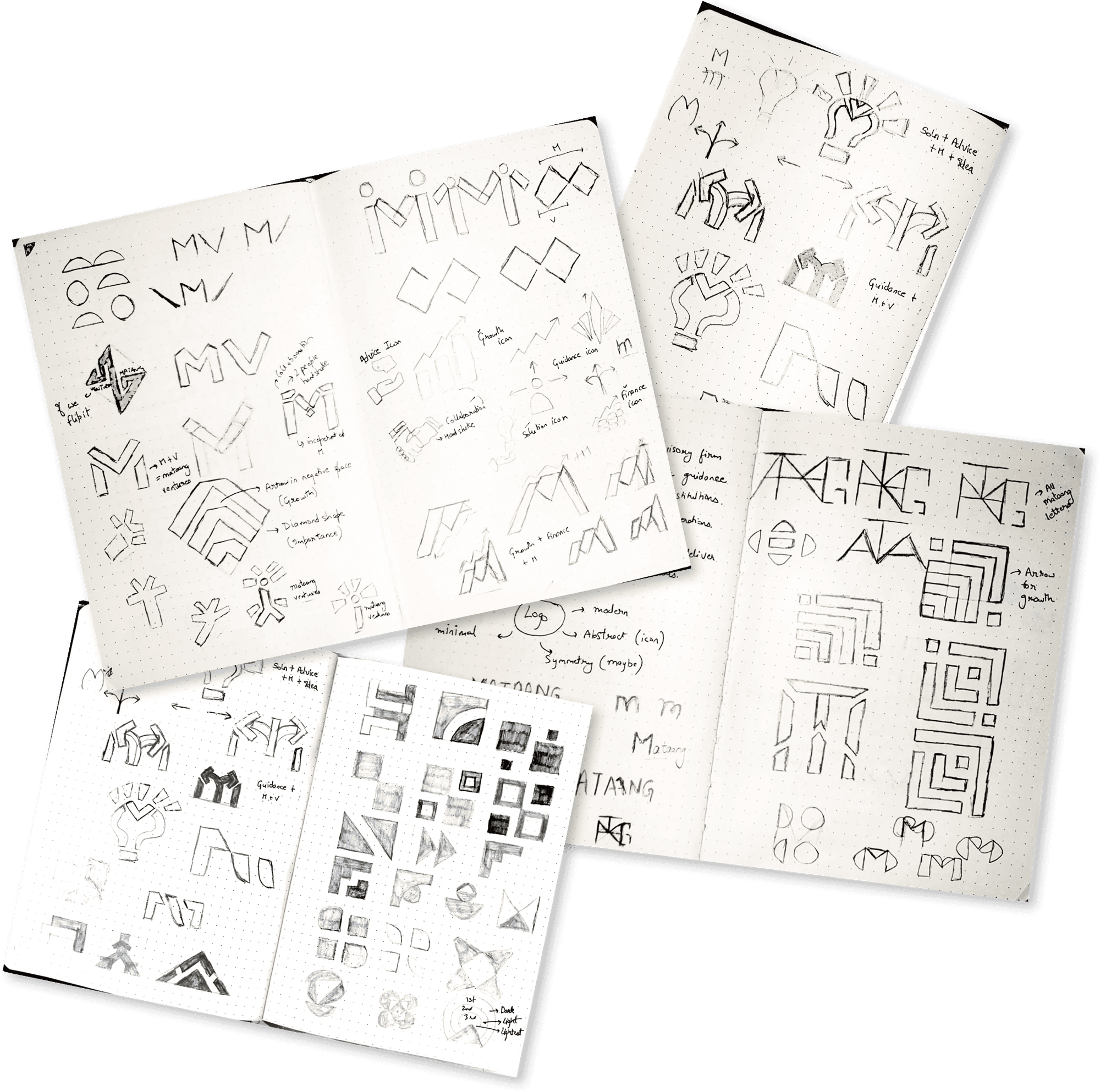 Hand-drawn Mataang logo explorations across several sketchbook pages.